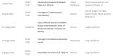 Agenda Distretto 2032 - A.R. 2022 / 2023